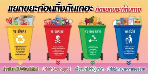 วิธีการเริ่มแยกขยะ ง่ายๆ ในแบบของคุณ