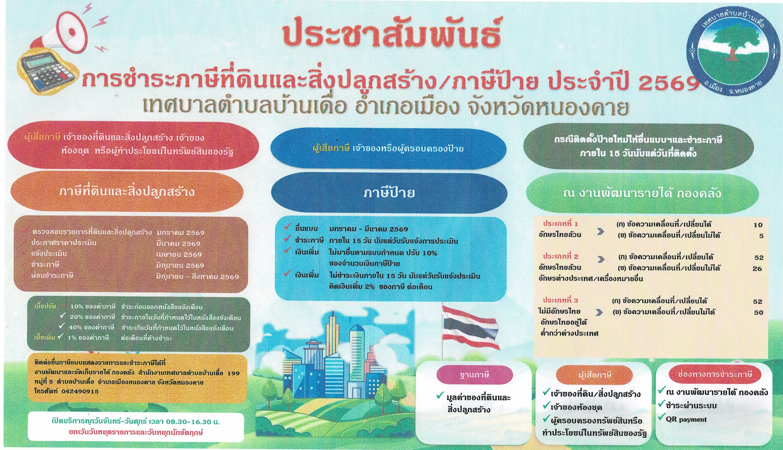 ประชาสัมพันธ์  การชำระภาษีที่ดินและสิ่งปลูกสร้าง ประจำปี 2569
