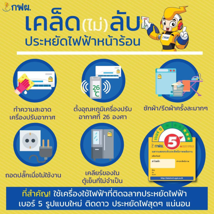 เคล็ด(ไม่)ลับ ประหยัดไฟฟ้าหน้าร้อน